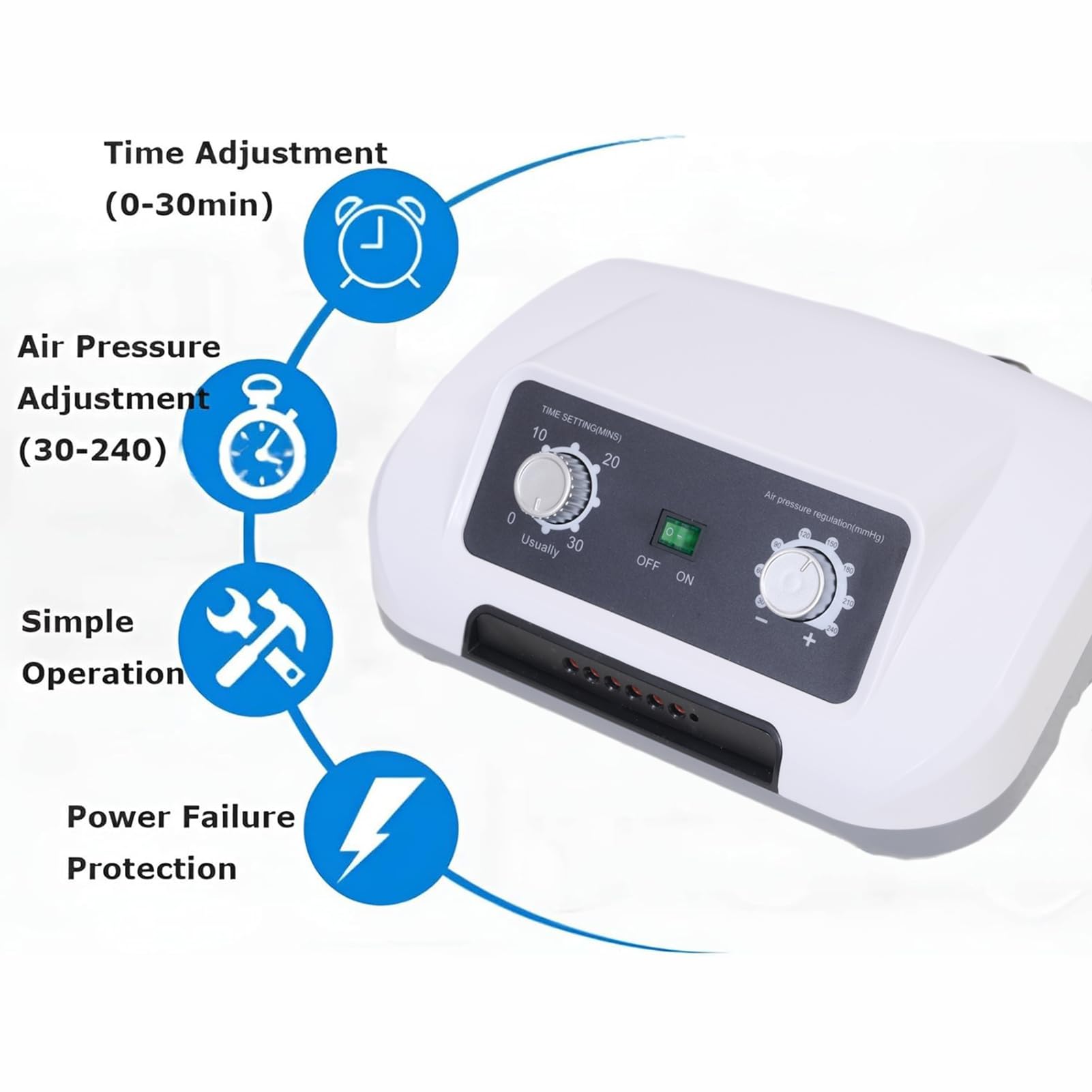 Máquina masajeadora eléctrica de compresión, dispositivo de drenaje linfático para cintura, brazo, relajación de piernas, presión ajustable y ajustes de tiempo