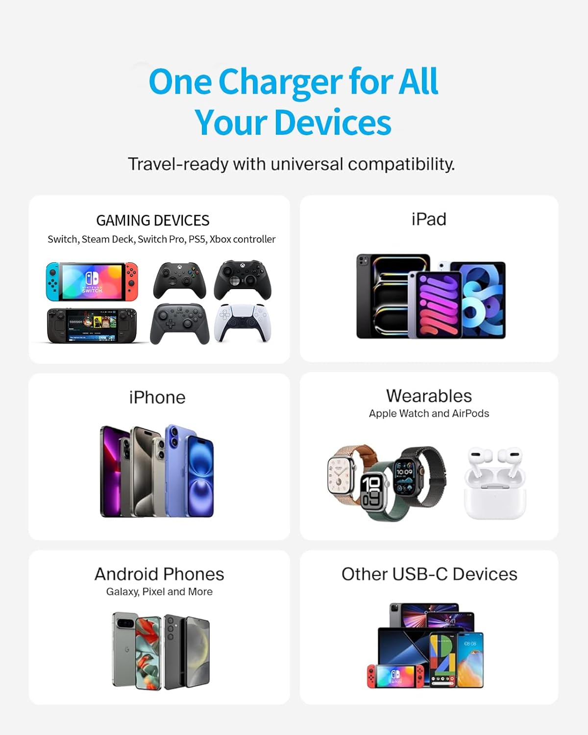 Switch Charger - Charge in Full Less Than 2H - 15V 2.6A USB C Power Adapter Fast Charging with Upgraded IC Module, 5FT Cable Cord - Compatible with Switch Lite, OLED, Steam Deck - Support TV Mode - Image 6