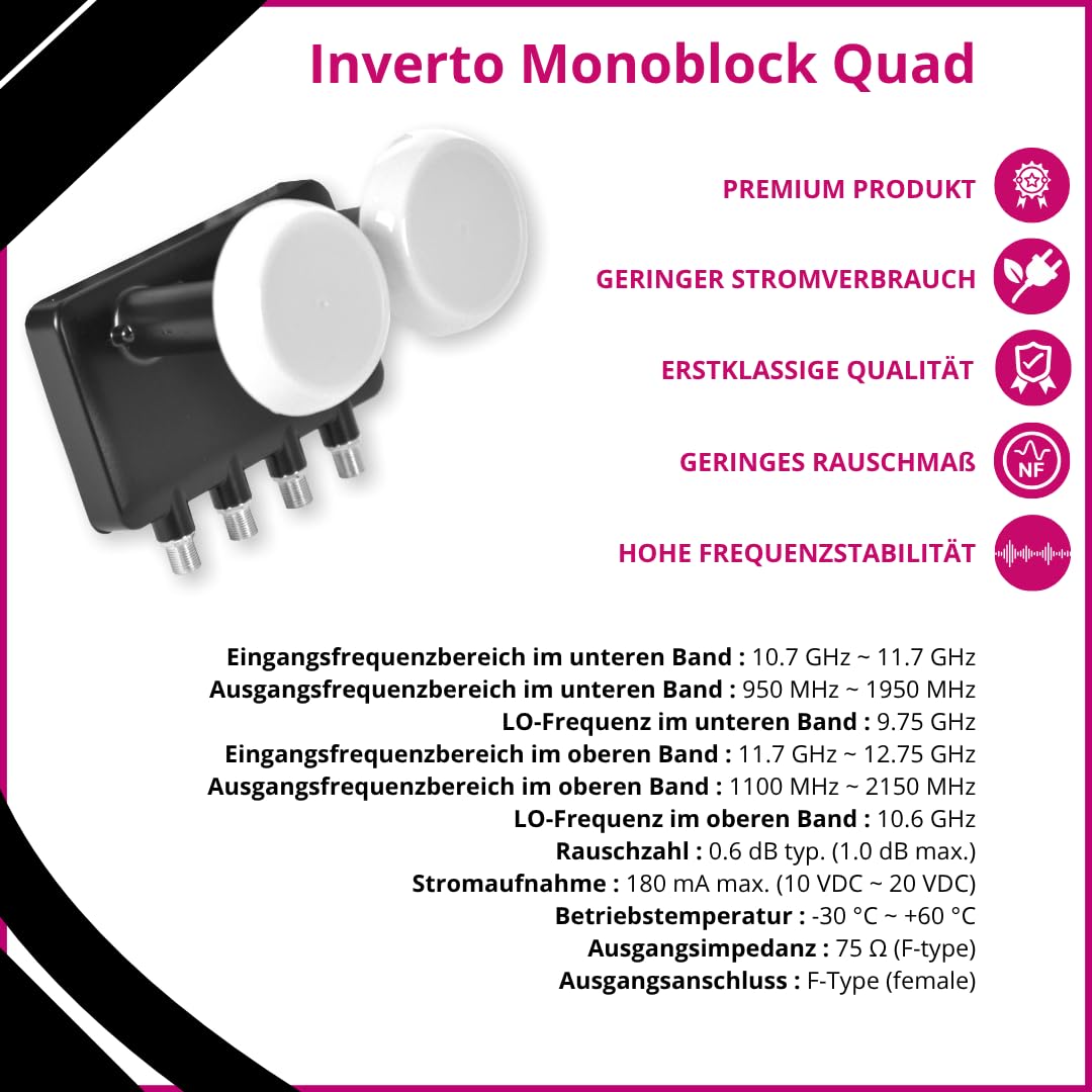 Inverto Monoblock Quad 6 Grad LNB Rauschmaß 0,6 dB IDLM-QDM410-MNOO6-8PX