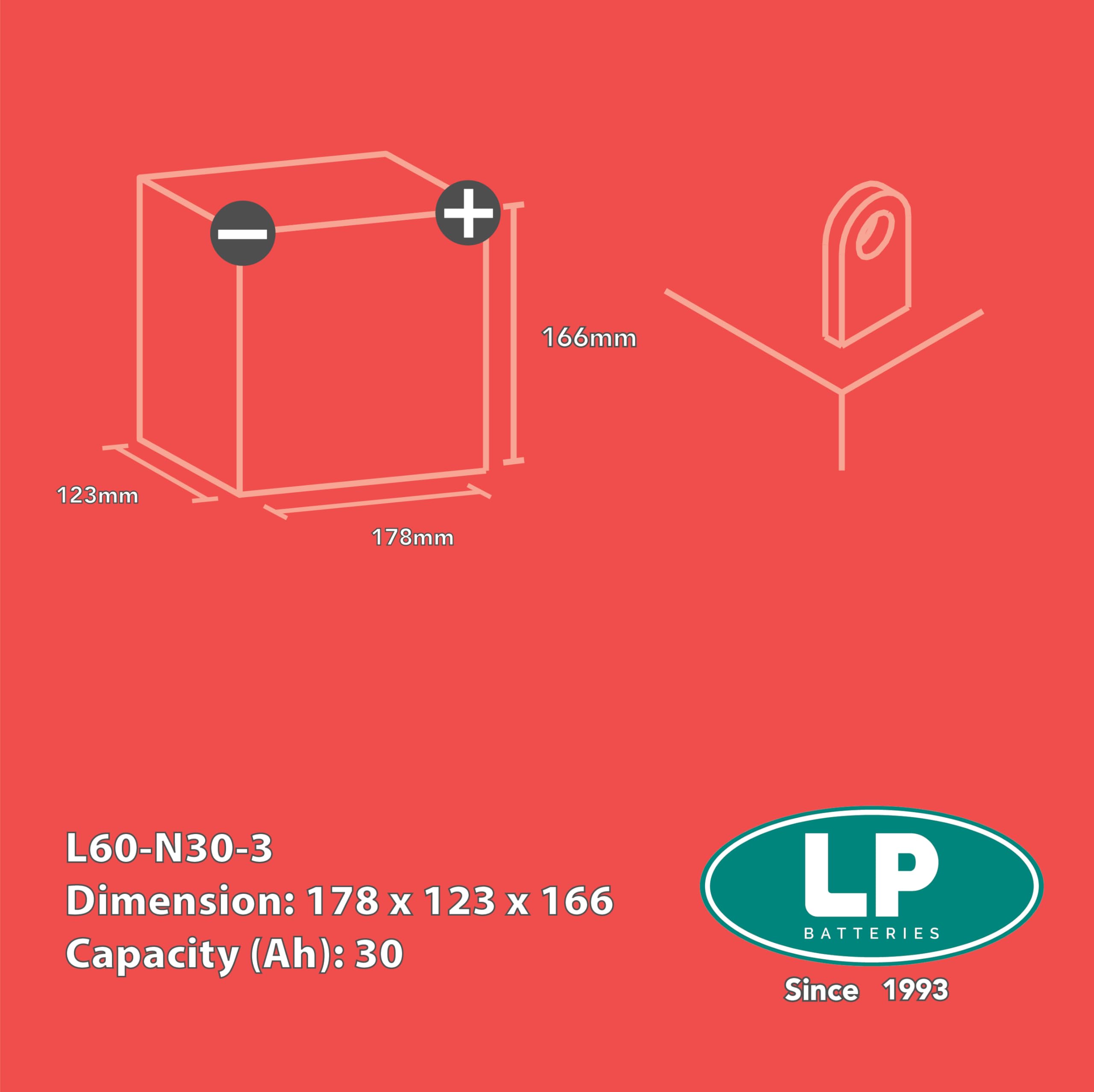 LANDPORT Batterie 12V 30Ah Gel kompatibel BMW K100 K1100 K75 R100 RT R60 R65 R75 R80 R90 HD FLHRC FLHT FLHXSE