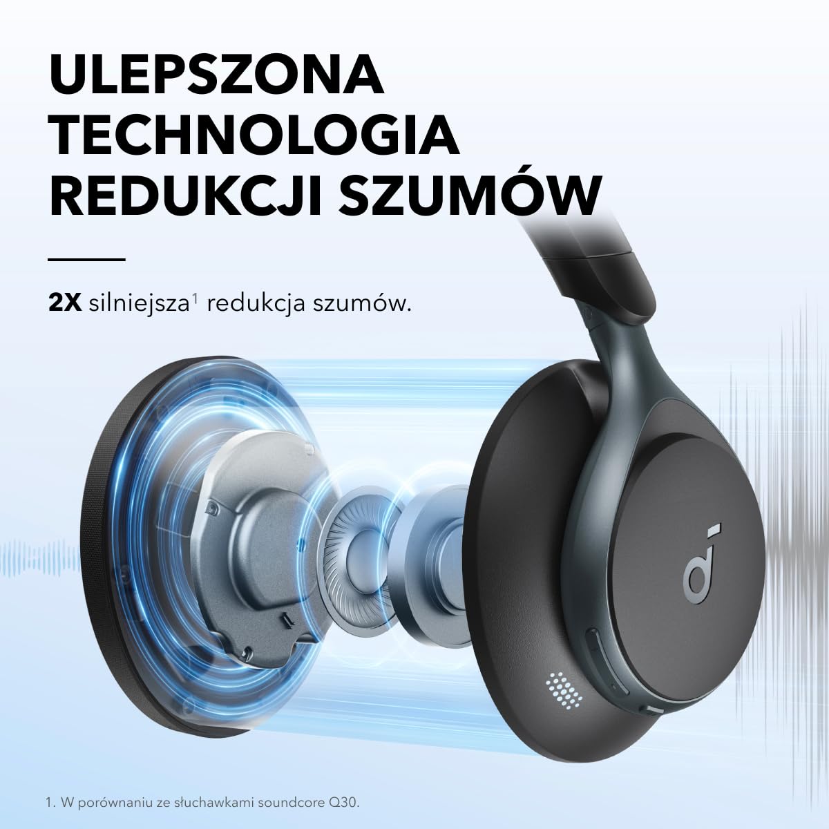 Soundcore by Anker Space One: adaptacyjne słuchawki z ANC, 2x silniejsza redukcja głosu, 40h odtwarzania z ANC, obsługa aplikacji, bezprzewodowy dźwięk LDAC, wygodne dopasowanie, (Czarny)