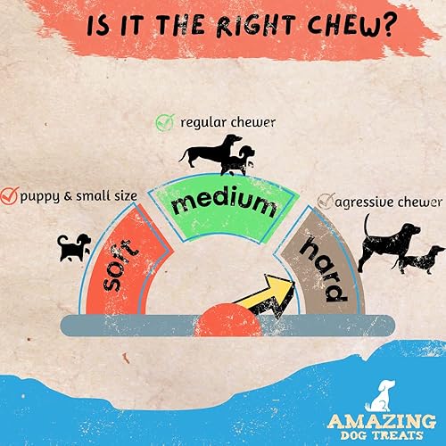 Miniatura 8 de Piel de cabeza de vacuno de 6.0in  mejor alternativa de rawhide  Masticación de perro de calidad premium  Tratamiento de perro sin olor  25 piezas