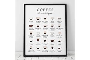 Coffee Guide Print: Coffee Wall Art for Connoiseurs