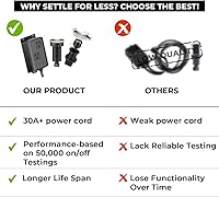 Vista 41 de 2.5" Long Single Outlet On/Off (Black) Air Switch Garbage Disposal Push Button with Cord, Kitchen Sink Top Switch, Garbage Disposal Kit for Waste