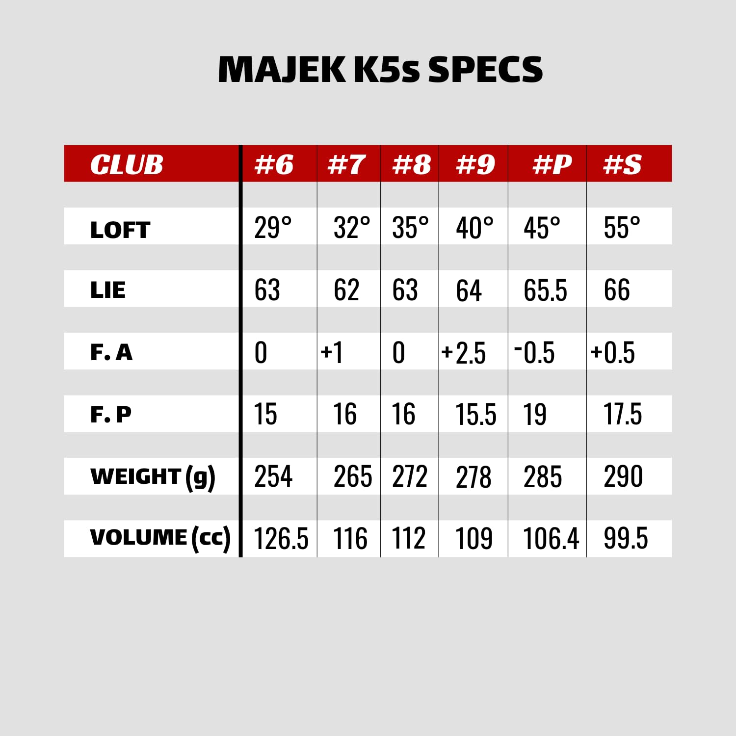 Senior Majek Golf All Hybrid Juego parcial para hombre, que incluye: # 6, 7, 8, 9, PW +SW Senior Flex para diestros New Utility "A" Flex Club
