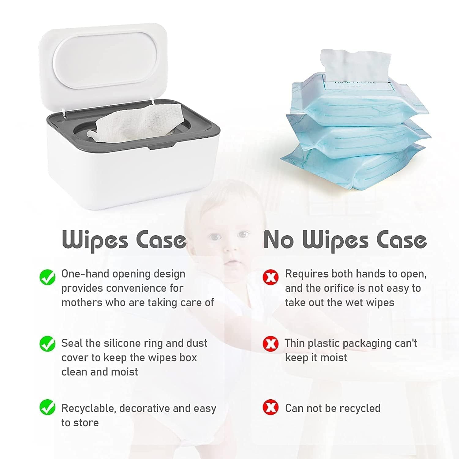 Xeerabdi Wet Wipe Dispenser Baby Napkin Storage Box | Tissue Paper Holder Box Dust-Proof Lid Wet Tissue Box Wet Wipe Case Holder with Lid Keeps Wipes Fresh for Home, Office, Car 3