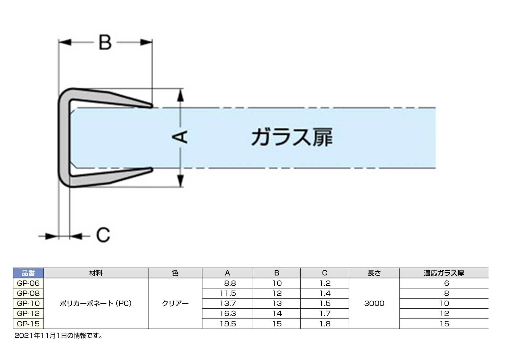 Amazon | スガツネ工業 (270021590)GP-15/ガラスエッジプロテクタｰ