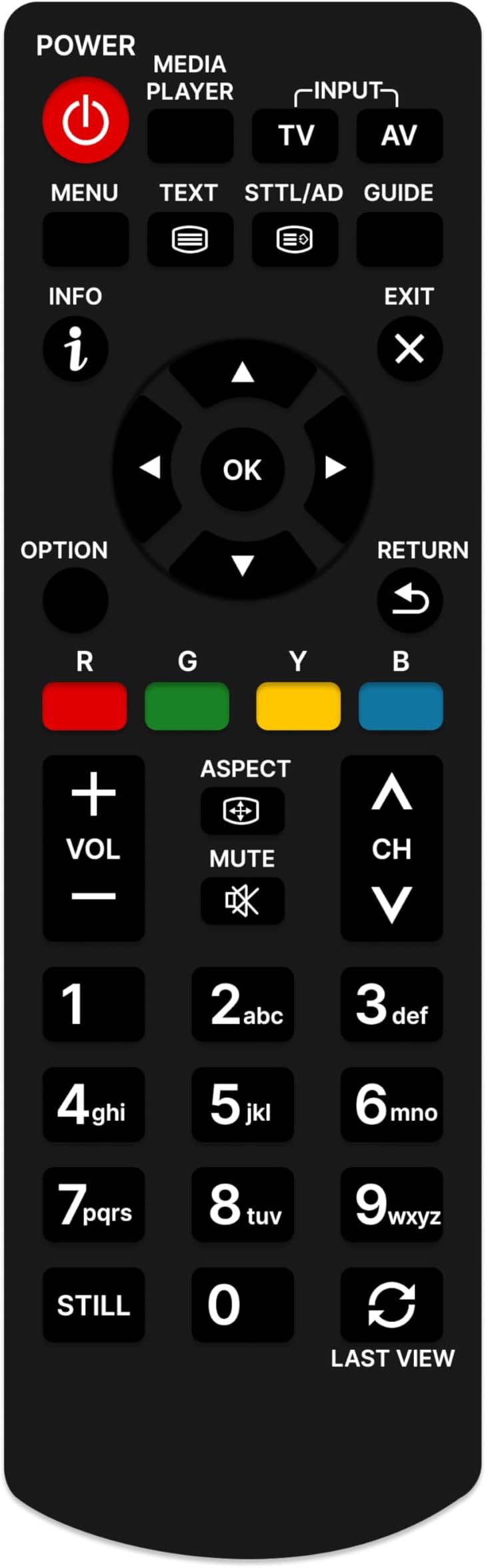 ZIEVA Compatible for Panasonic Smart Tv Remote – Without Voice Use for LCD LED OLED QLED UHD 4K Android TVs