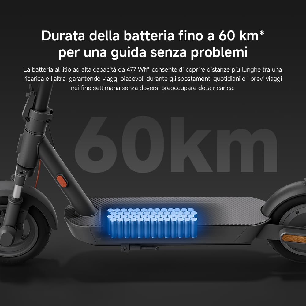 Xiaomi Electric Scooter 5 Zasieg do 60 km, Mocny Silnik 350W, Idealna na Miasto i Codzienne Dojazdy