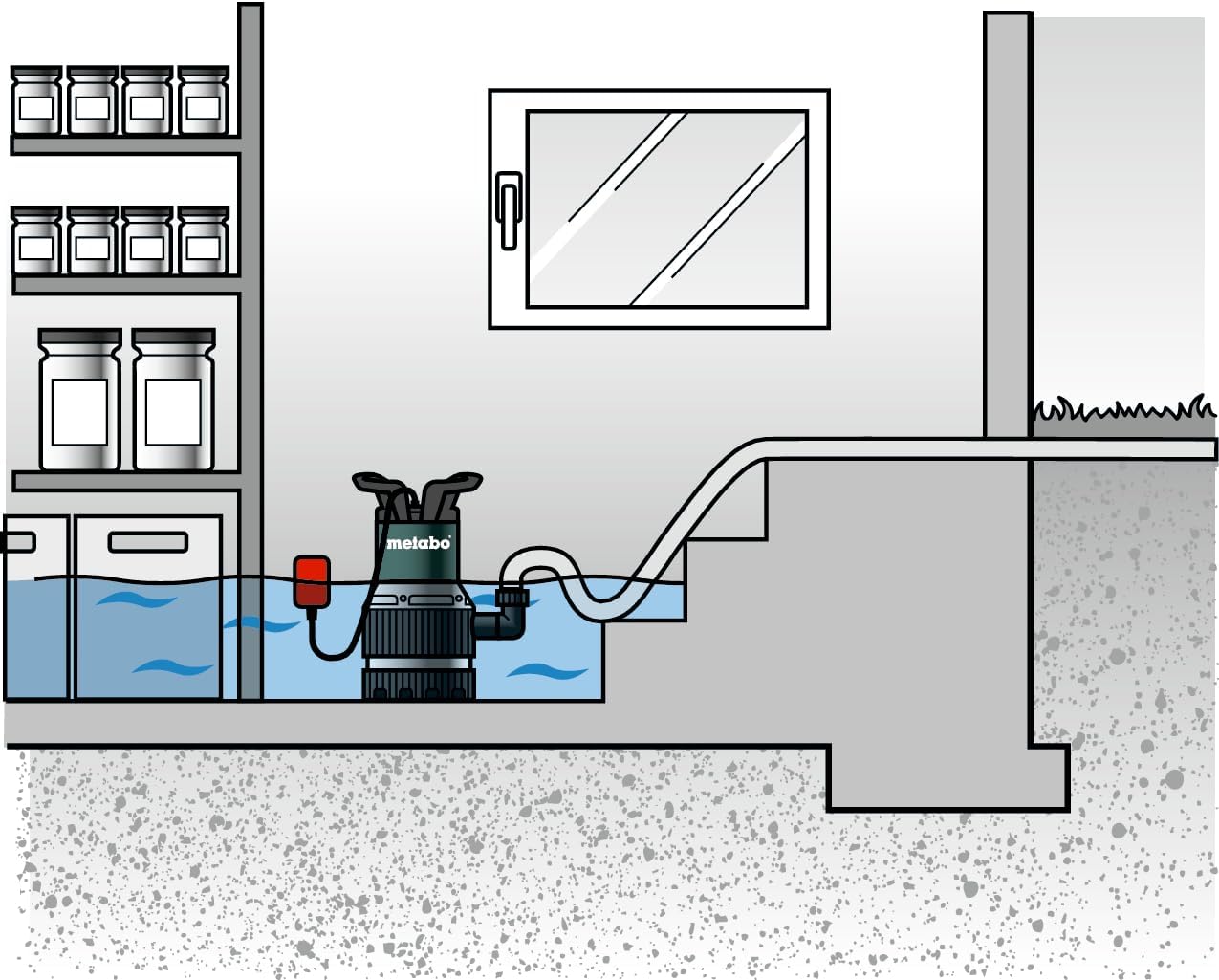 Metabo TPS16000S pump draining a flooded basement