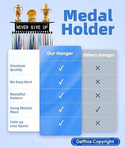 Miniatura 3 de Dafftos Soporte para medallas, soporte de cinta, estante de exhibición de medallas de pared, organizador de trofeos de metal, marco de premios,