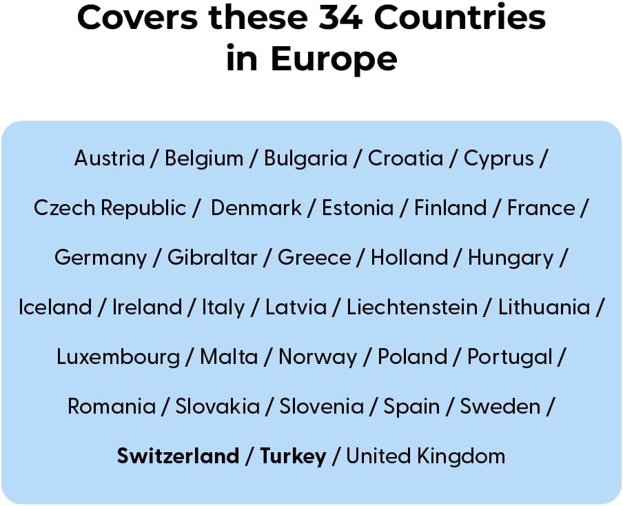 eSIM for Europe Travel 28Days Holiday with CallHome & Hotspot Tethering. Auto-Activating. 5G Enabled. Roam in 34 Countries incl Switzerland, Turkey. (20GB)
