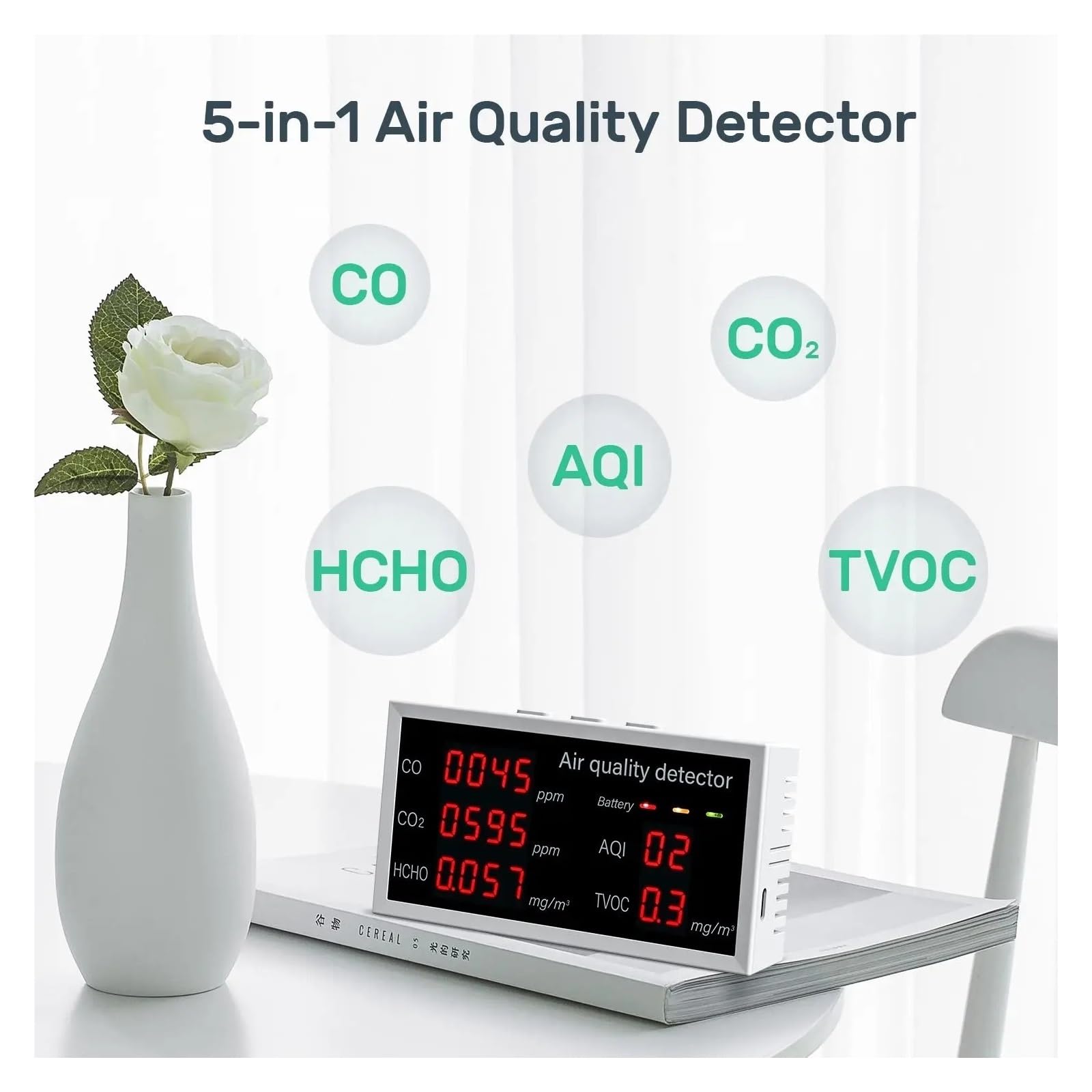 Tester jakości powietrza, Monitor jakości powietrza 5 w 1 Detektor jakości powietrza w domu Tester zanieczyszczeń CO/CO2/HCHO/AQI/TVOC Monitorowanie w czasie rzeczywistym z ekranem LED, Ciesz się kor