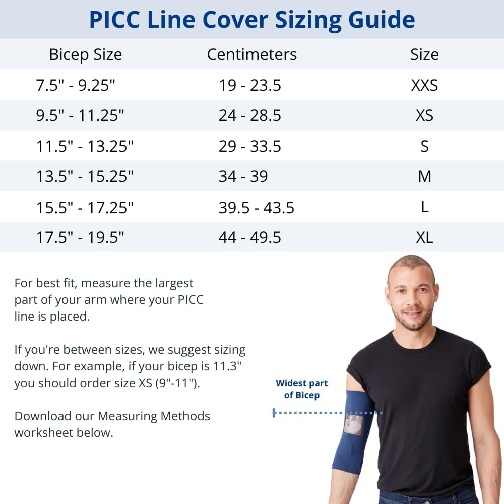 Care+Wear - Long PICC Line Cover (Small, Slate) - for Patients with PICC Lines - Upper or Lower Arm Coverage - Enhanced PICC Line Security - Comfortable Daily Wear, Convenient Mesh Window