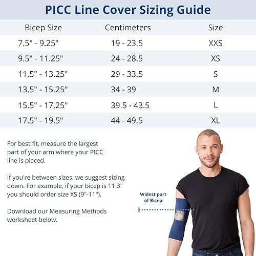 Miniatura 6 de Care+Wear Cubierta larga de línea PICC  Manga de línea PICC ultra agarre para la parte superior o inferior del brazo con ventana de visualización de