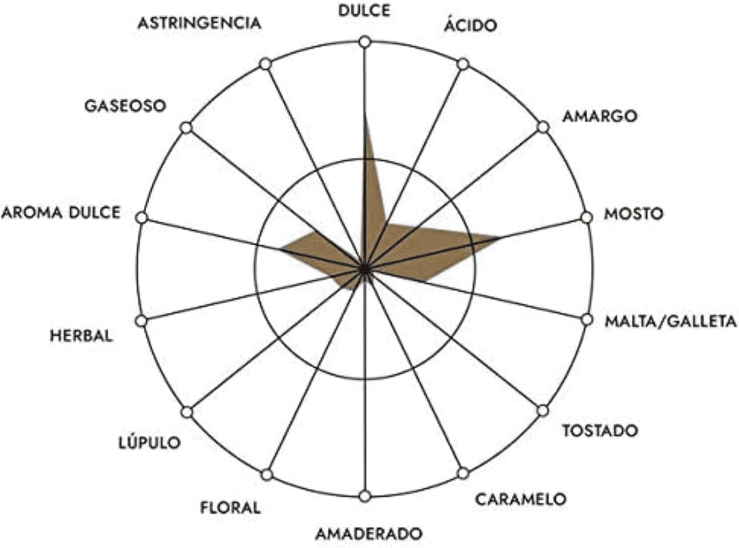 614d0ea lIL. AC SL1500