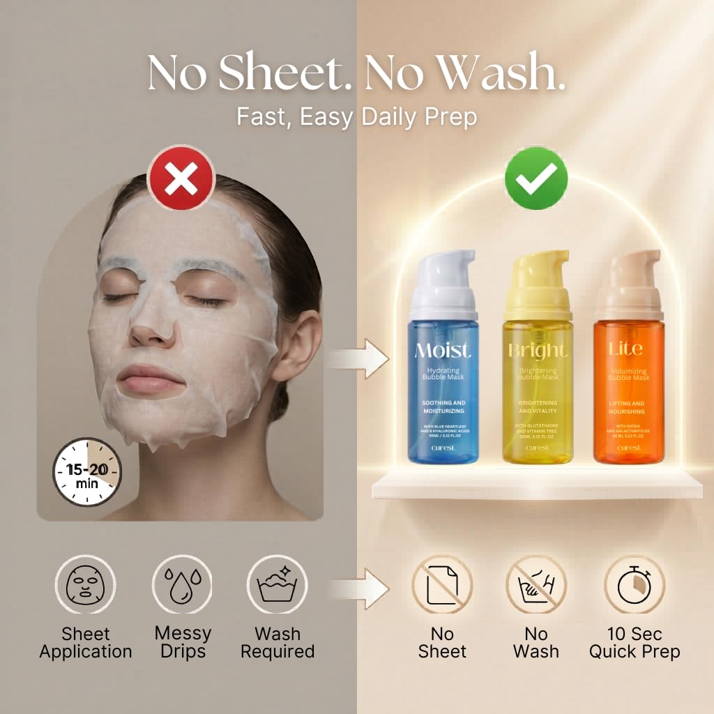 Curest Micro Bubble Mask - K-Beauty No-Wash Sheet-Free Luminous Glow - Hydrating Skincare Gift Set for Makeup Prep & Refreshing - 100 Uses, 3.21oz/95ml (Ultimate Glow Trio Set + Brush)