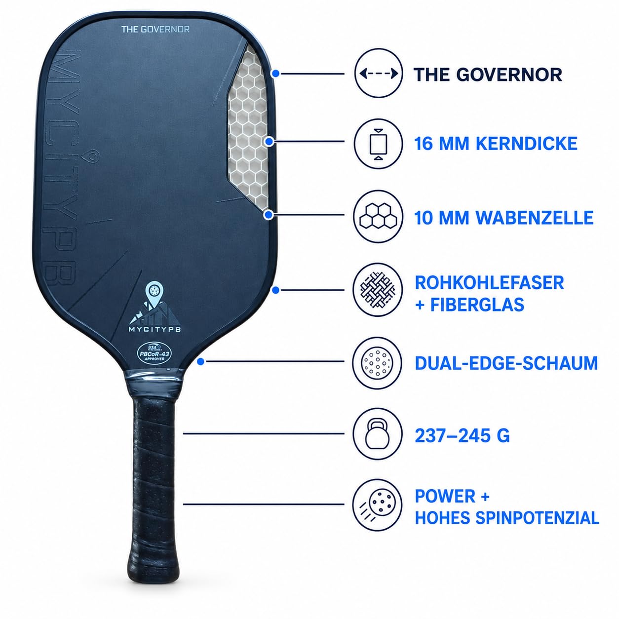 Rakieta Pickleball The Governor Black Edition 2027, certyfikat USAP, 42 x 18 cm, uchwyt 14 cm, włókno węglowe + włókno szklane, 237-245 g, rakieta z rdzeniem o strukturze plastra miodu 16 mm