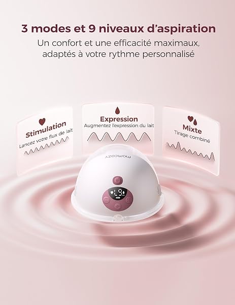 Momcozy M5 Smart Tire-lait Électrique Main Libre, Tire-lait Portable Contrôlé par Application, Pompe Électrique Sans Fil, 3 Modes 9 Niveaux d’Aspiration, Téterelle 24 mm(Rouge, 2 Pièces) - 5