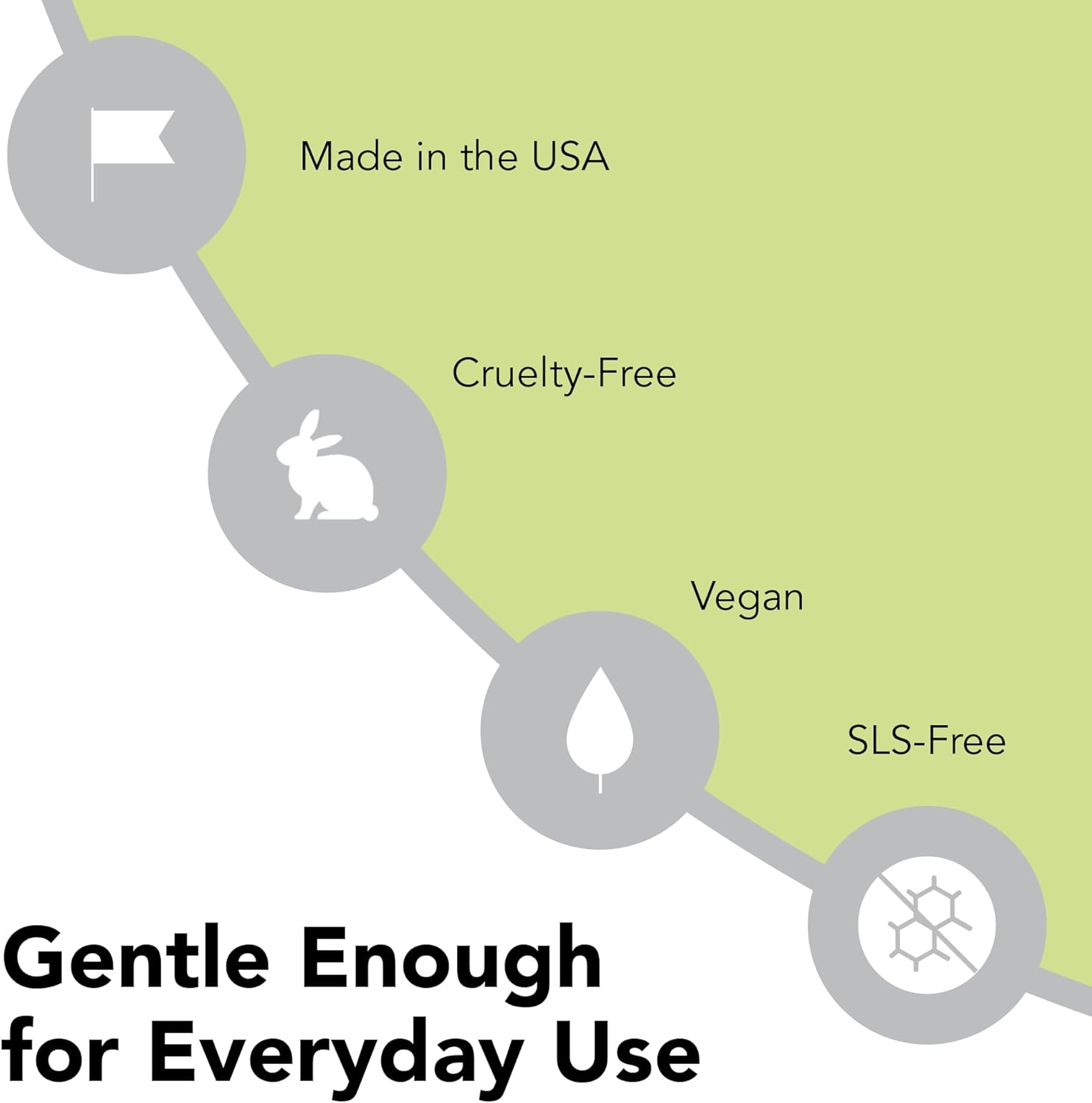 Humane Clarifying Toner Pads for Face - 2% BHA Liquid Salicylic Acid - Pore Minimizer and Facial Exfoliator - Gentle for All Skin Types - Removes Excess Oil, Dead Skin Cells, and Grime - 4 Ounce - Image 5