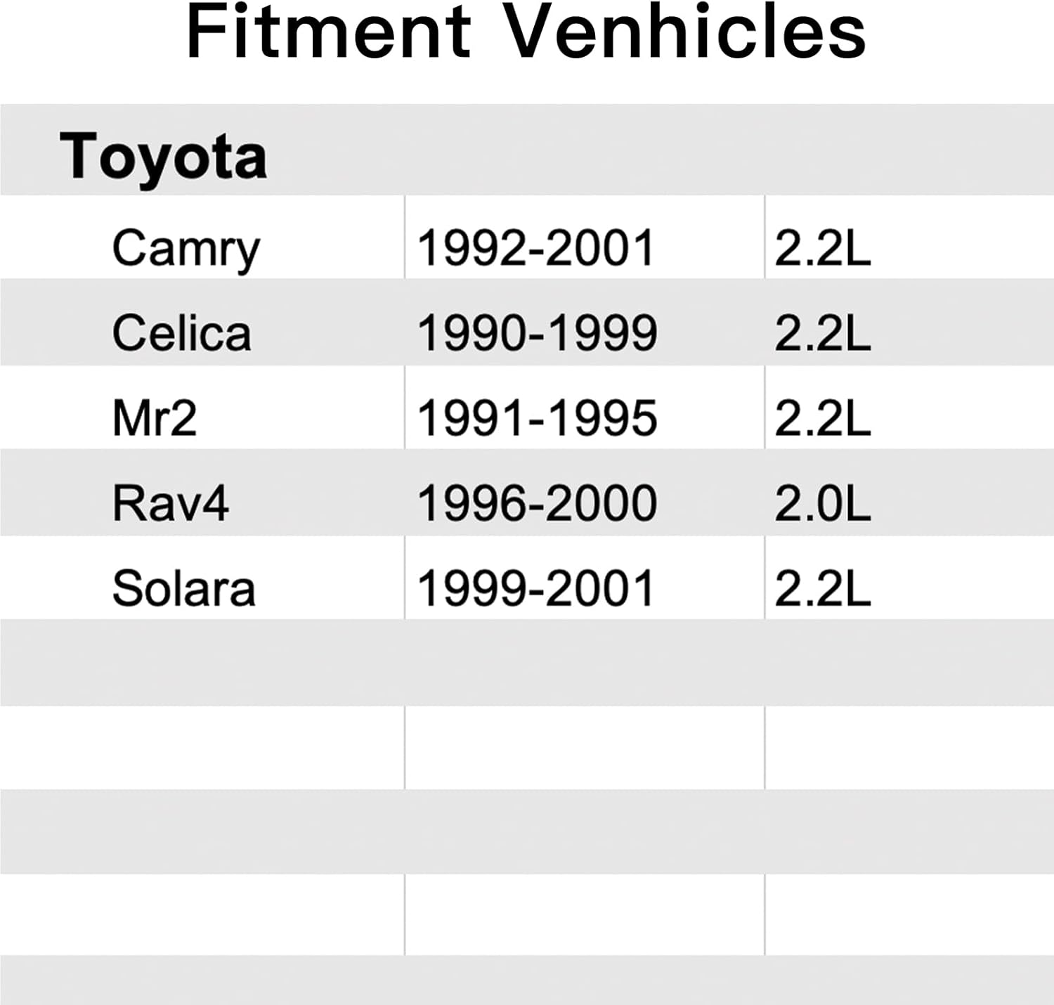 9091012100 Vapor Canister Purge Valve Compatible with Toyota 1992-2001 Camry 2.2L,1996-2000 Rav4 2.0L,1999-2001 Solara 2.2L.1990-1999 Celica 2.2L,1991-1995 Mr2 2.2L.