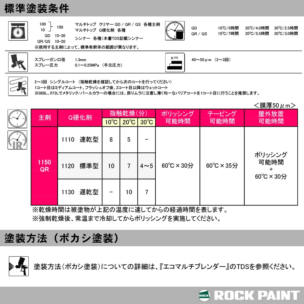 150-1150 マルチトップ クリヤーQR 16KG 標準型 ロックペイント ロックペイント 150-1150 マルチトップ クリヤーQR (標準型) 16Kg 主剤
