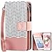 iPhone 6/6S Plus Case, iPhone 6 Plus Wallet Case, BENTOBEN Synthetic Leather Magnetic Flip Wallet Case Cover Card Holder Wrist Strap For Apple iPhone 6/6S Plus [5.5inch][Patented Pattern], Rose Gold
