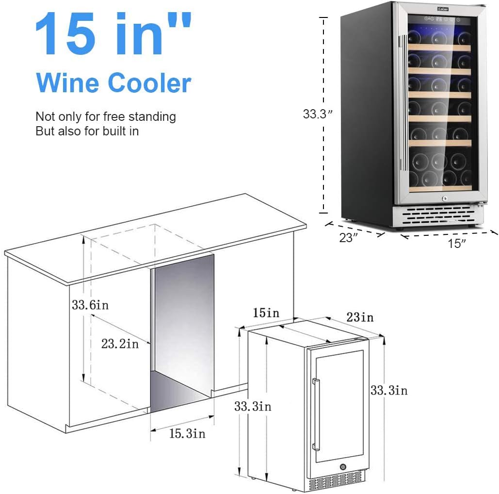 Wine Cooler Dimensions and Installation Options