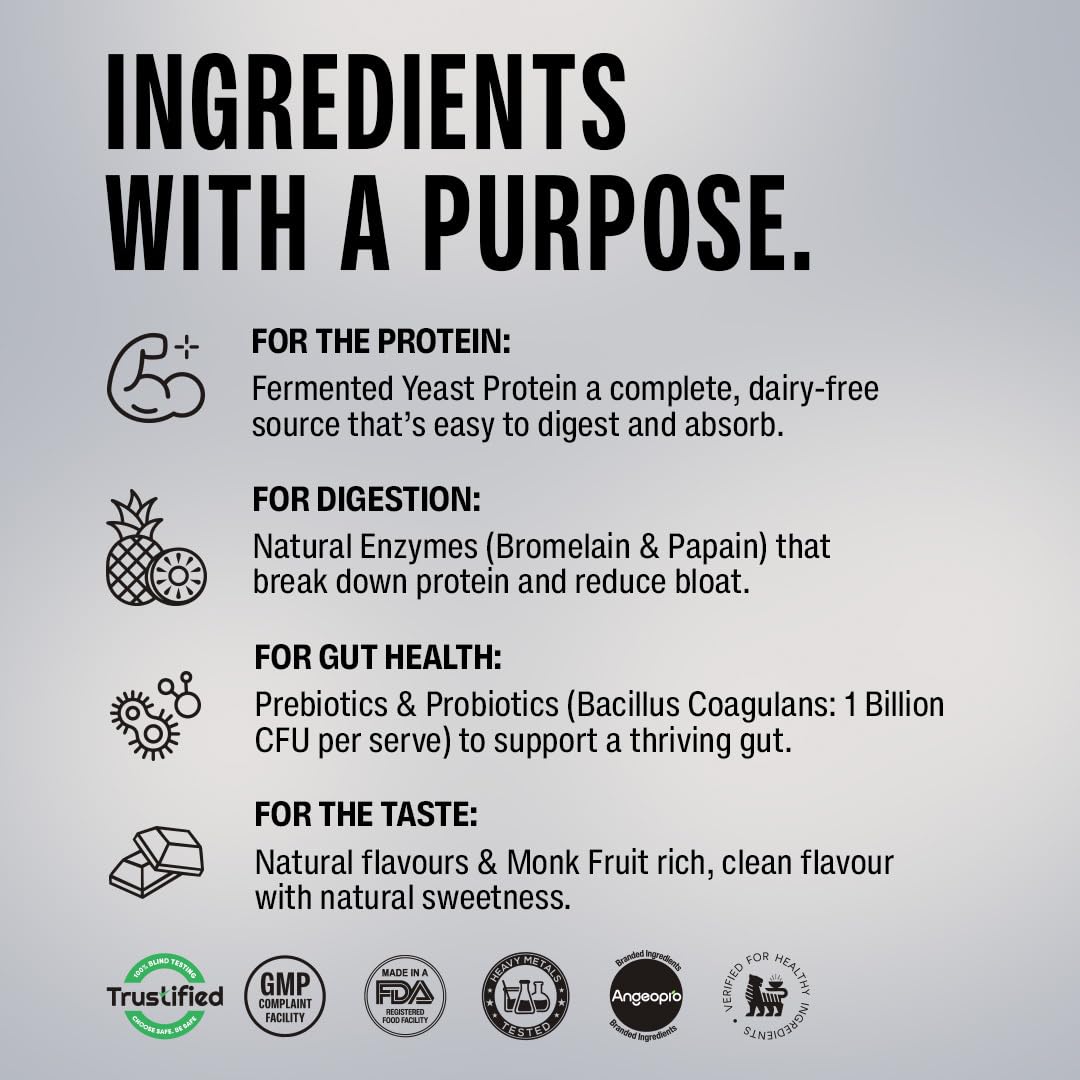 Superyou Pro Fermented Yeast Protein Isolate Kesar Badam 1kg | 24g Protein/Serve | No Bloat, Heat-Stable | Easy to Digest | Gut Friendly | PDCAAS of 1 — Amazon image 4