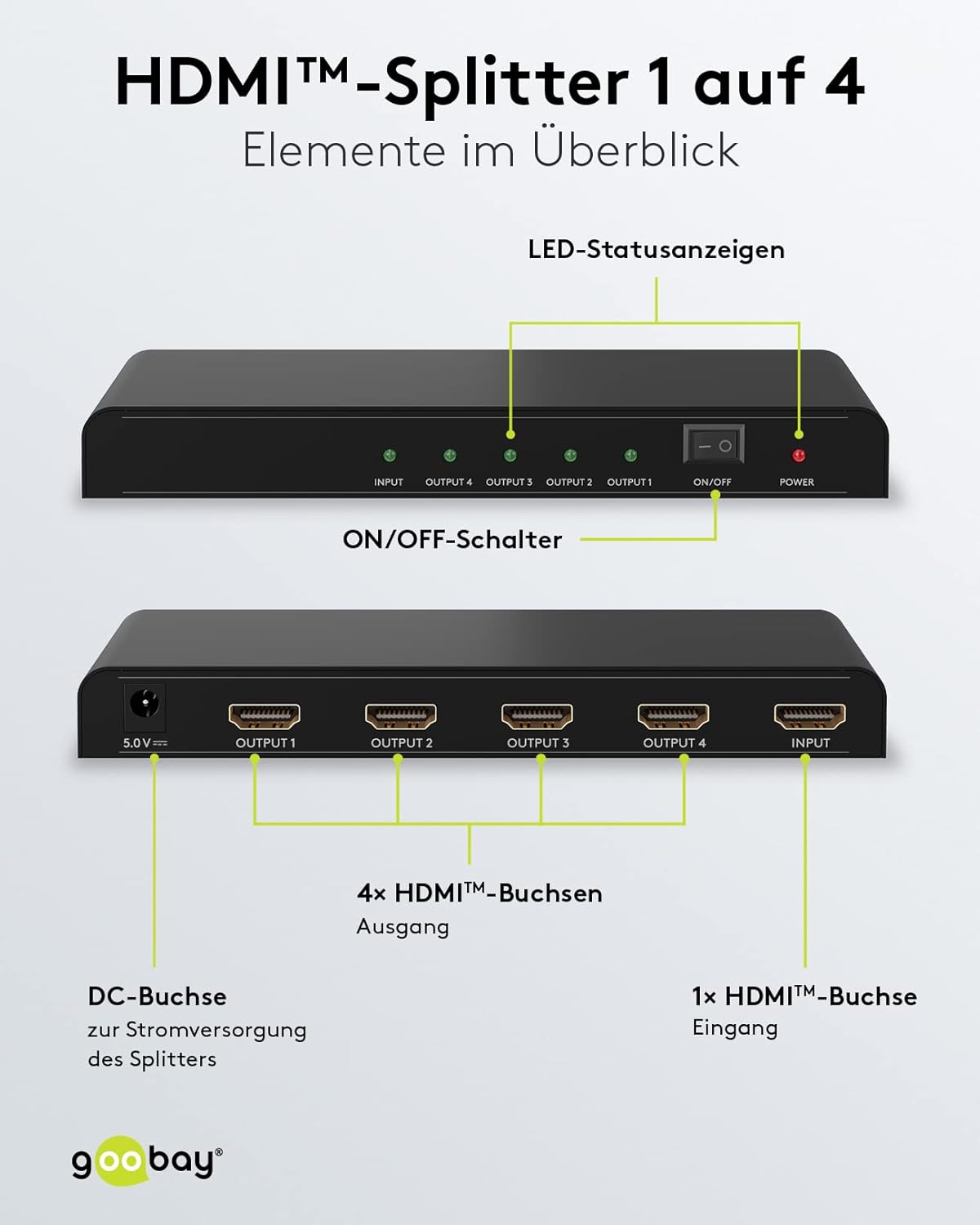 goobay 58482 HDMI Splitter 1 in 4 Out / 4K at 30Hz (2160p) HDMI Splitter/HDMI 1.4 Switch for Four Monitors with 60Hz at 1080p, Black