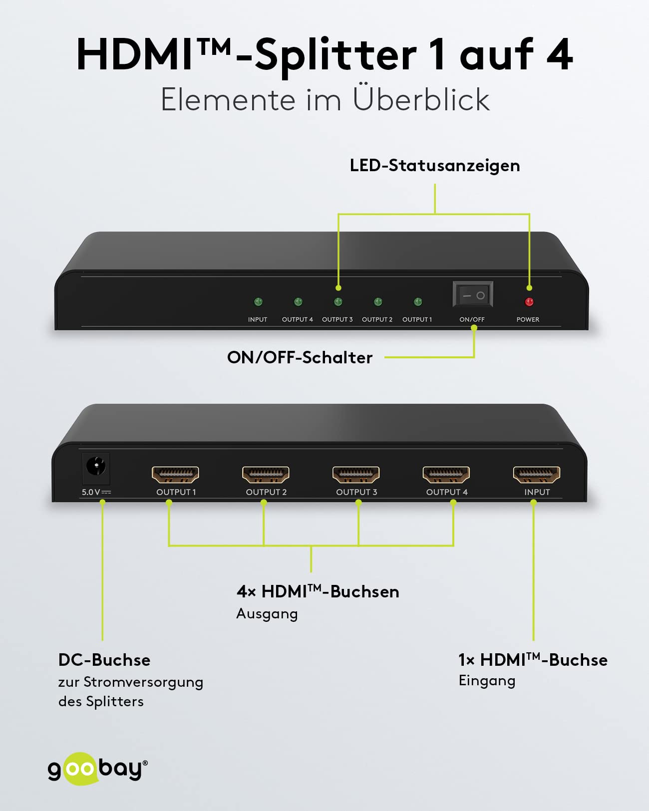 goobay 58482 - Splitter HDMI 1 in 4 Out/4K a 30Hz (2160p), HDMI 1.4 Switch per quattro monitor con 60Hz a 1080p, nero