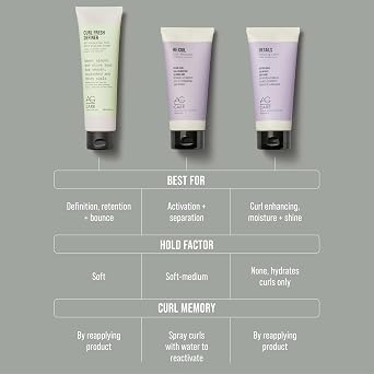 AG Care Curl Details Defining Cream, 6 Fl Oz
