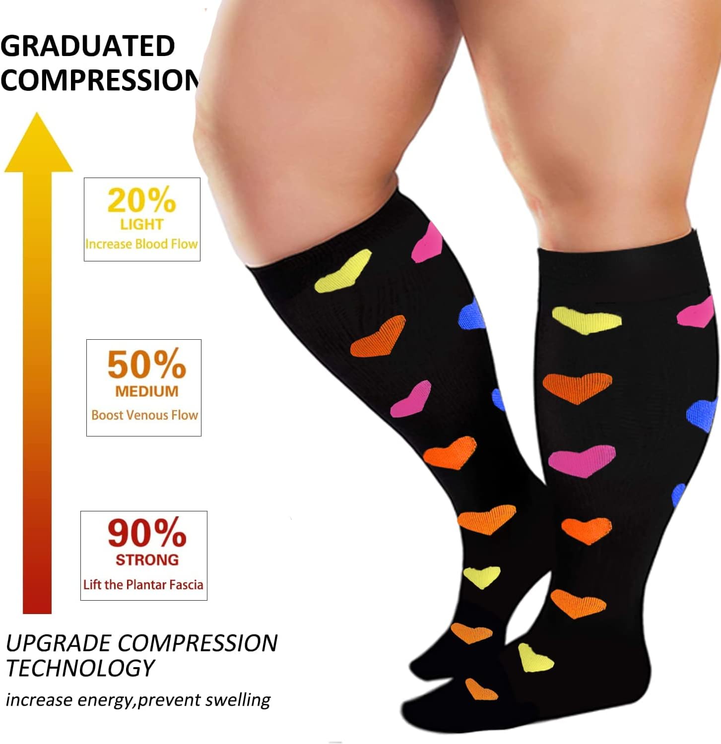 3 Pairs Plus Size Compression Socks for Women and Men Wide Calf 20-30mmhg Extra Large Knee High Support for Circulation - Image 4