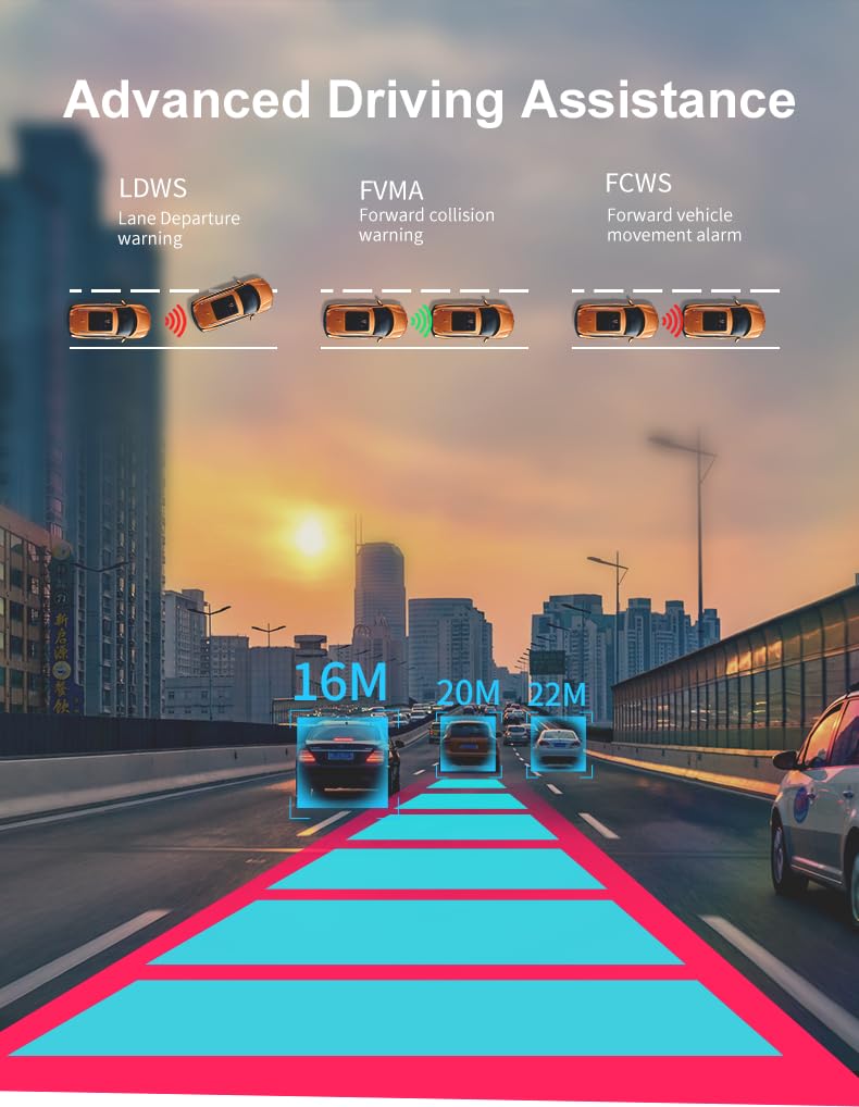 AUSHA 360 Degree Car Dash Camera - Full HD | Android | WiFi | GPS | Bluetooth | 2GB Ram /16 GB ROM| G Sensor Emergency Recording | Rear Parking Assistance | Upto 1TB Sd Card Support Dashcam 4