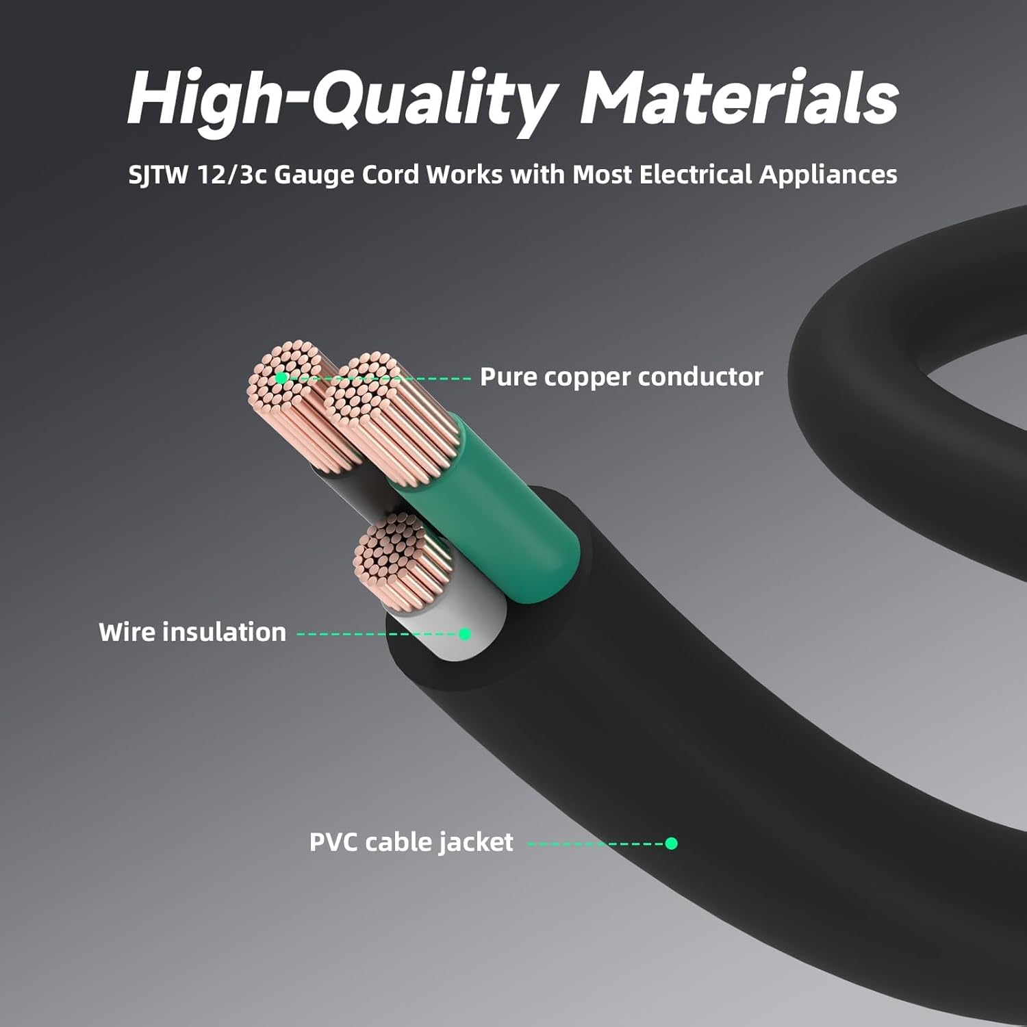 EP 12/3 6 FT Indoor Outdoor Black Extension Cord Waterproof, 12 Gauge 3 Prong Power Cord Flexible Resistant Appliance Extension Cable Electric Cable Outside, 15A 1875W 12AWG SJTW, ETL Listed