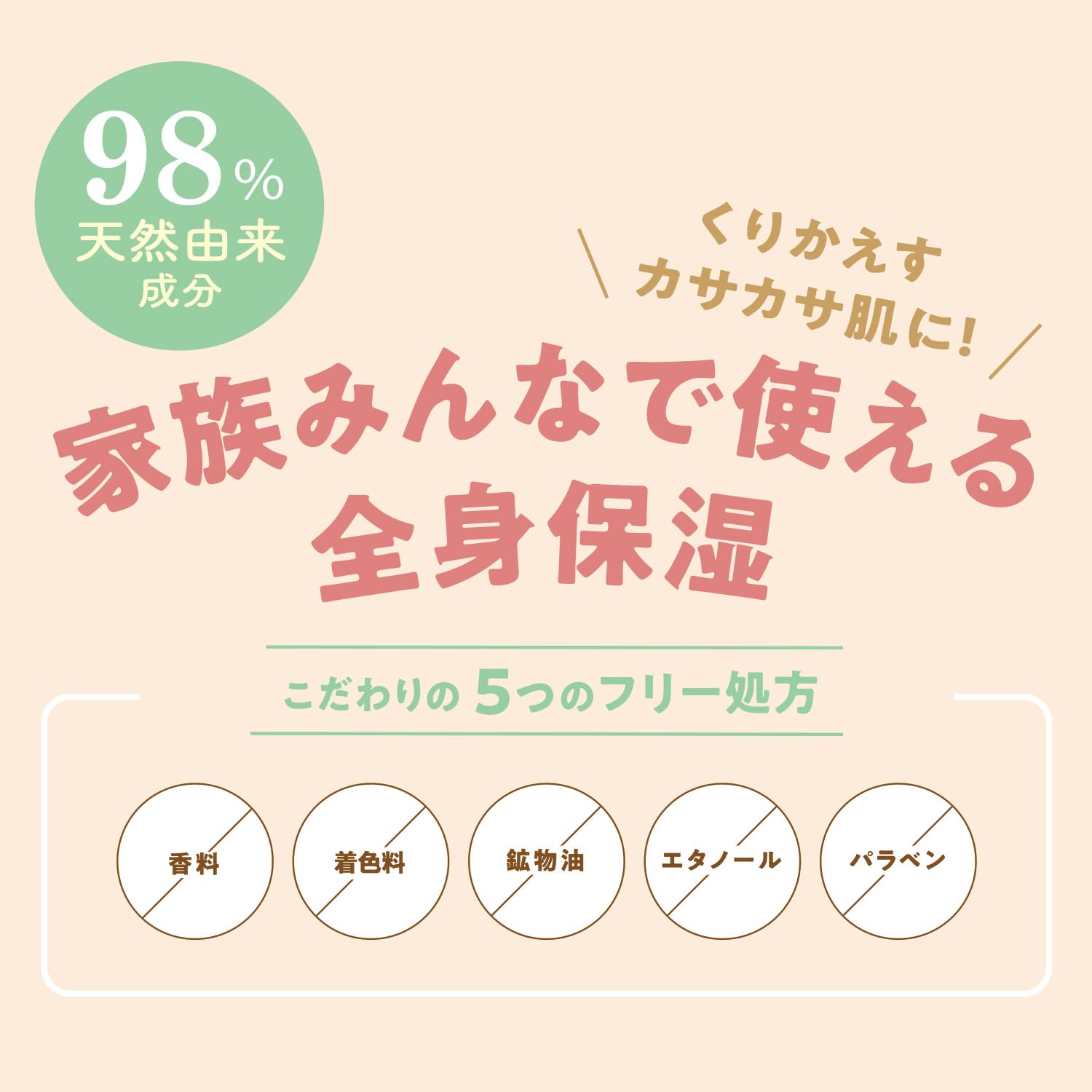 Amazon | 無添加生活 無添加ボディミルク 400ml | マックス | ボディ