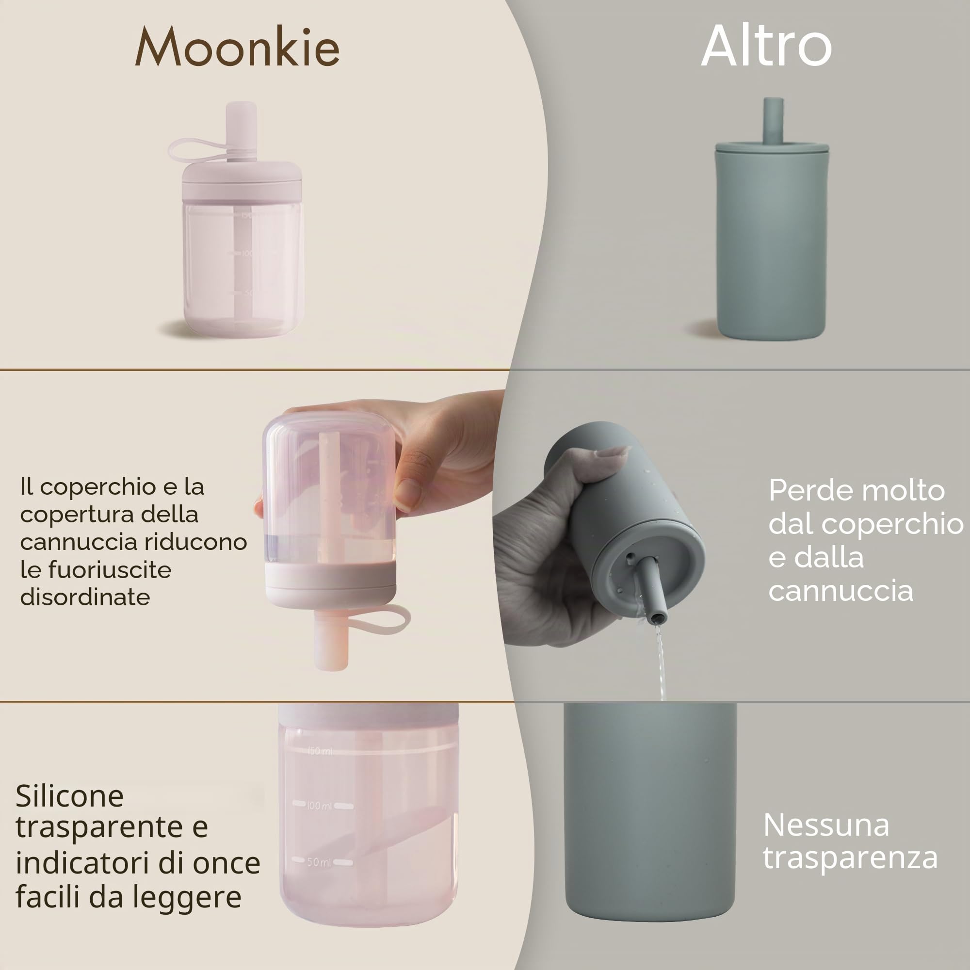 Moonkie Borraccia con Cannuccia, Bicchiere Antigoccia Bambini Silicone, Bicchiere con Cannuccia, Tazza con Cannuccia senza BPA, per Lavastoviglie, 6 Mesi+, 5oz(Blush)