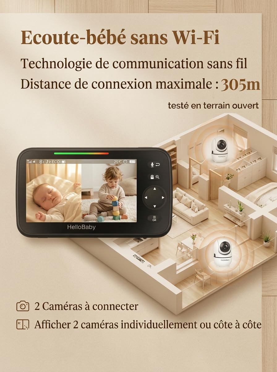 HelloBaby Babyphone avec caméra, sans WiFi, 5" IPS, HB6550, 3500 mAh | Caméra filaire, Rotation à 355°, Zoom inclinable à 120°, Audio bidirectionnel
