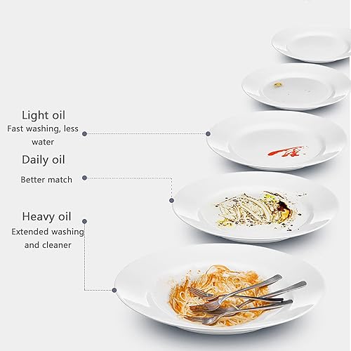 Miniatura 6 de CNCEST Lavavajillas de escritorio, lavavajillas portátil de encimera, gran capacidad de 5 l, 4 tipos de programas de lavado y lavavajillas de secado