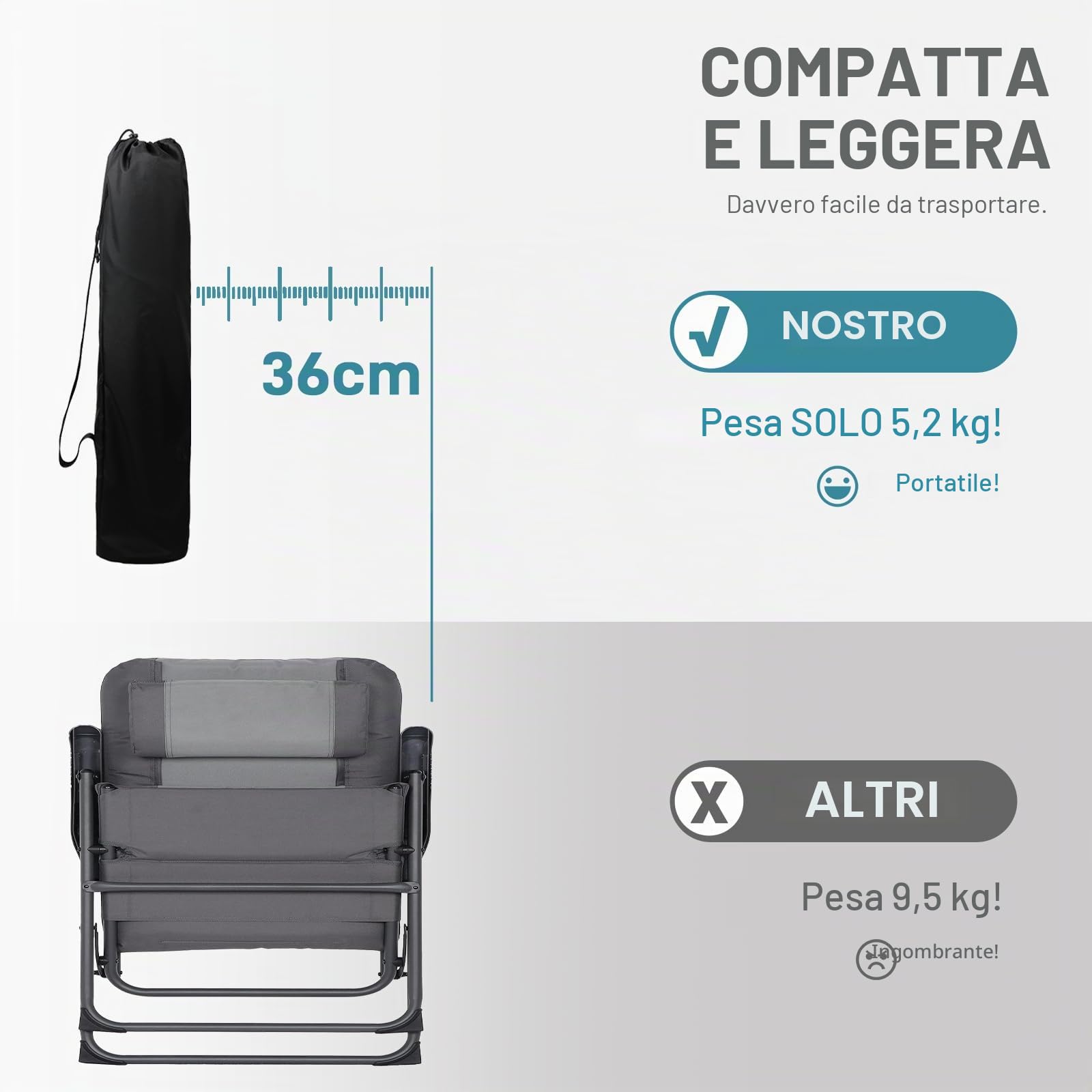 EVER ADVANCED Sedia da campeggio pieghevole con schienale regolabile in 4 posizioni portata di 160kg sedia reclinabile pieghevole con tasca laterale e portabevand per campeggio, giardino e balcone