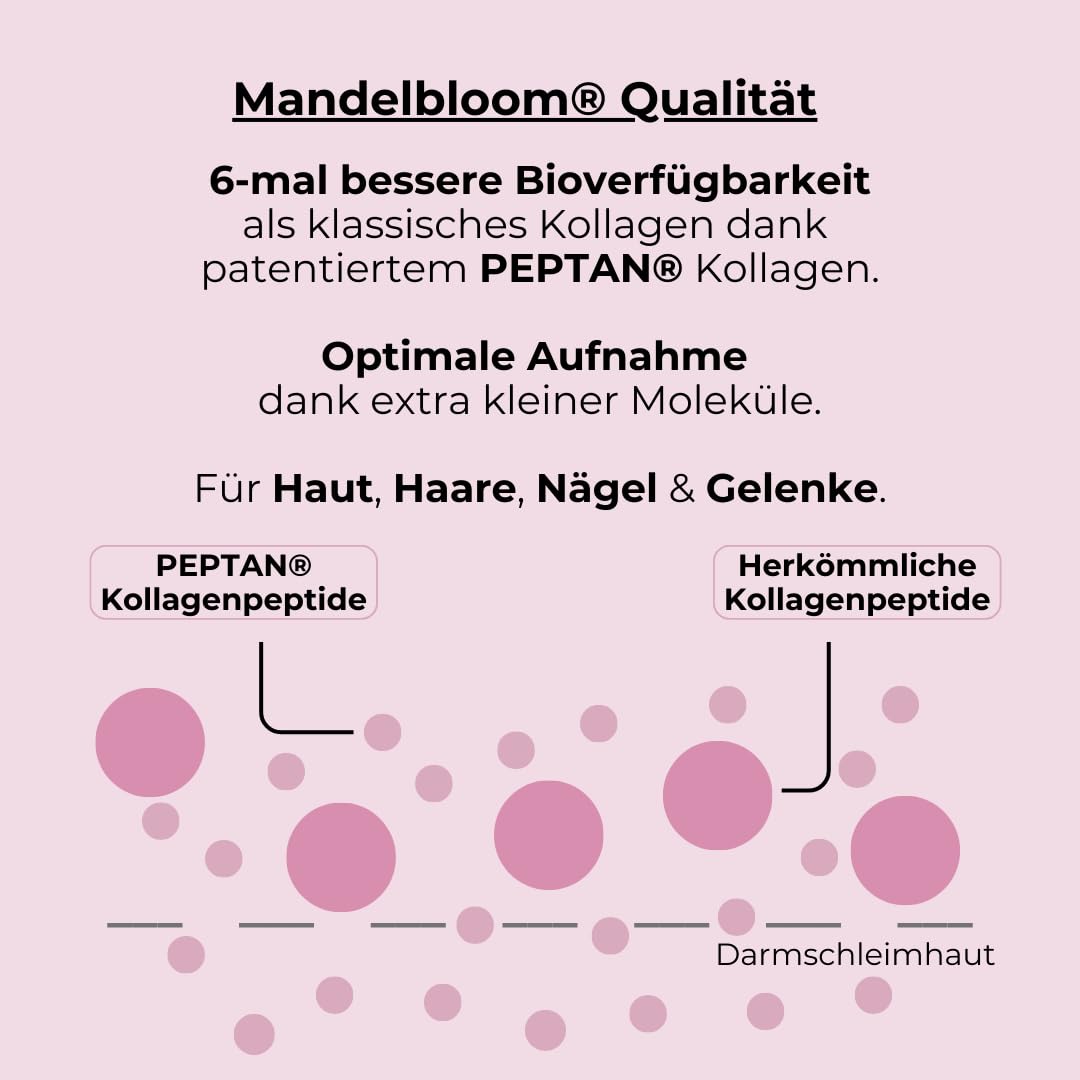 Collagen-Booster [450g] Geschmacksneutral • perfekte Löslichkeit • Peptide Typ 1+3 • Premium Kollagen • Kollagenhydrolysat • mit Vitaminen für optimale Bioverfügbakeit • Made in Germany