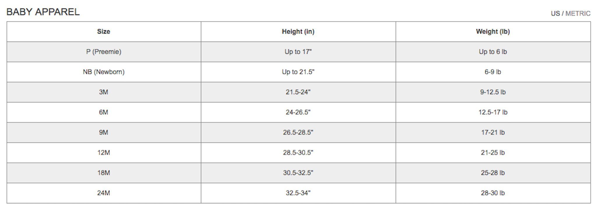 I AM GROOT bodysuit/onesie® /creeper outfit -funny baby onesie