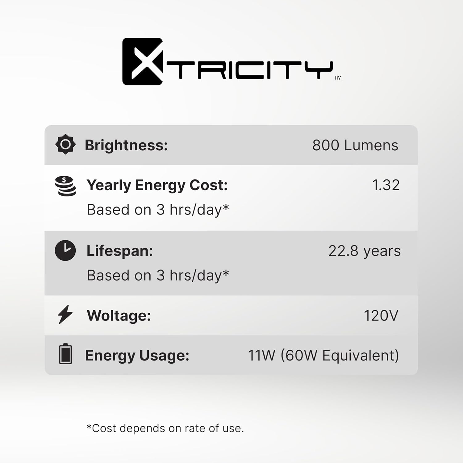 Xtricity LED Puck Light Bulb, E26 Bulb Base, Dimmable, Flat Light Bulb 11W (60W Equivalent), 800 Lumens, 4000K Cool White, Low Profile120V, UL Listed (1 Pack)