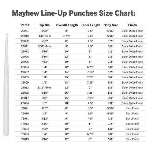 Miniatura 2 de Mayhew Select 72010 punzón de alineación de 18 pulg