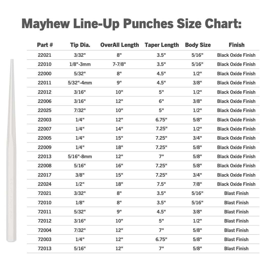 Mayhew Pro - Martillo de soldador, 72003