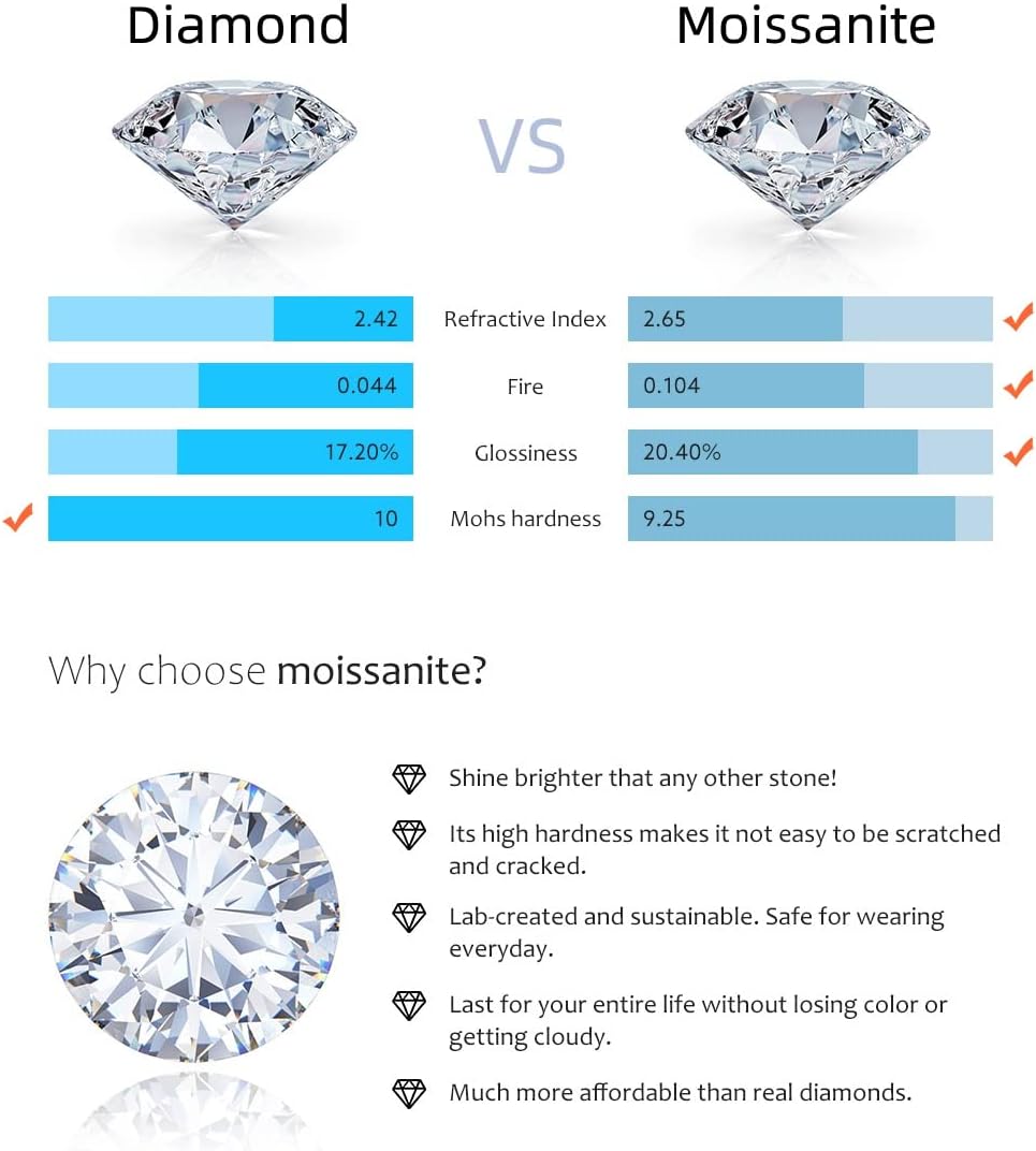 StarGems® 1ct Moissanite 925 Silver Platinum Plated Zirconia Surrounded Square Adjustable Bracelet B4712