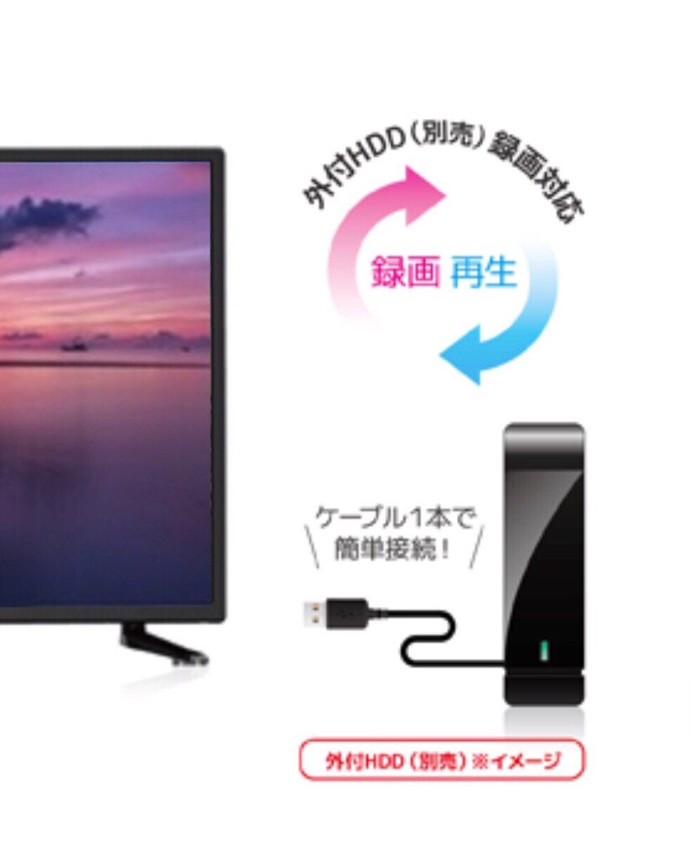 2022年購入・美品】GRANPLE 32型テレビ 白 外付けHDD 同軸ケーブル 