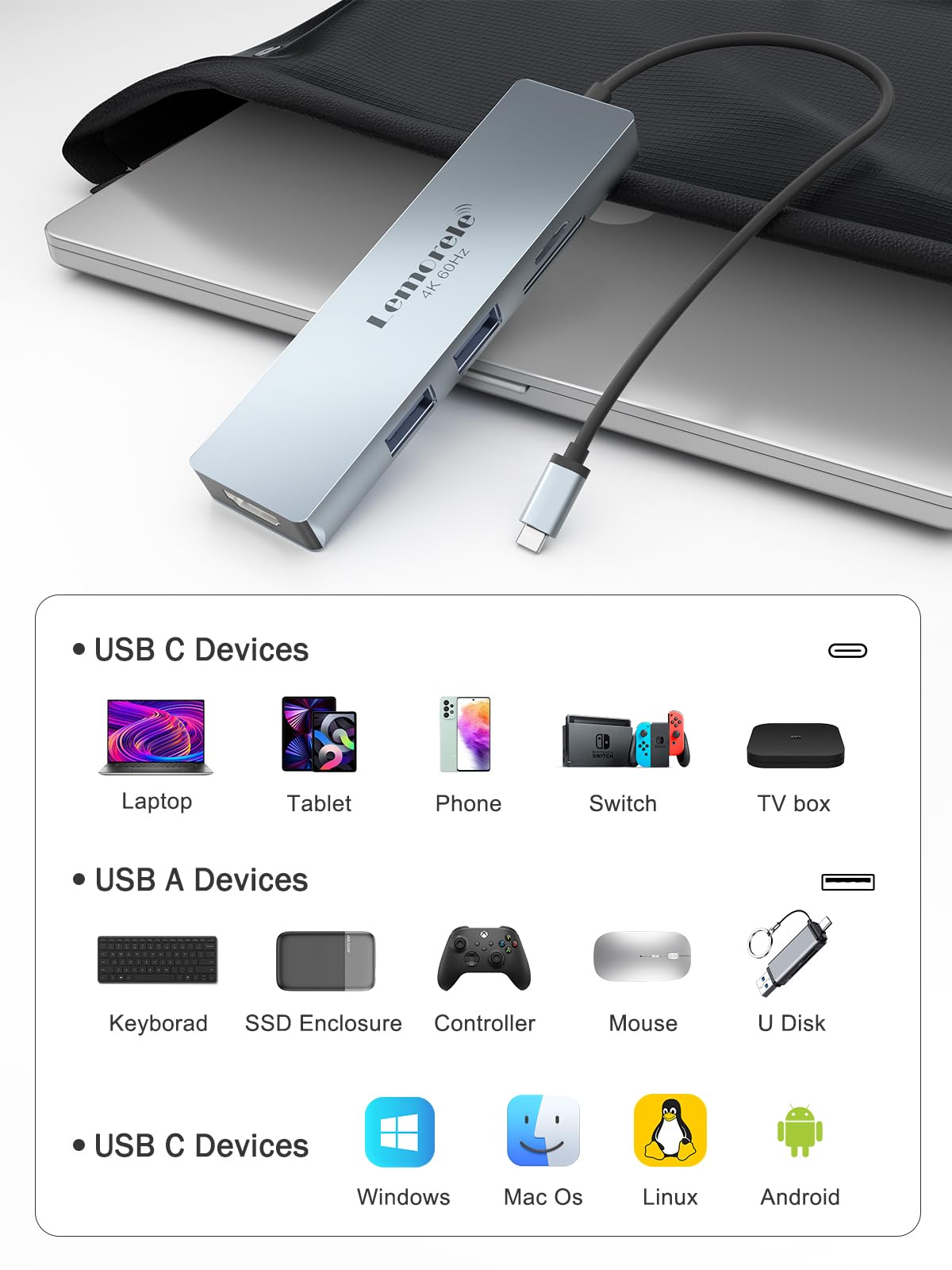 Lemorele USB C Hub 5 in 1 with 4K@30Hz HDMI Port, Space Aluminum Type C Hub Adapter, 2 USB, SD/TF, for MacBook Pro/Air, Windows System (Requires DP Alt Mode Support)