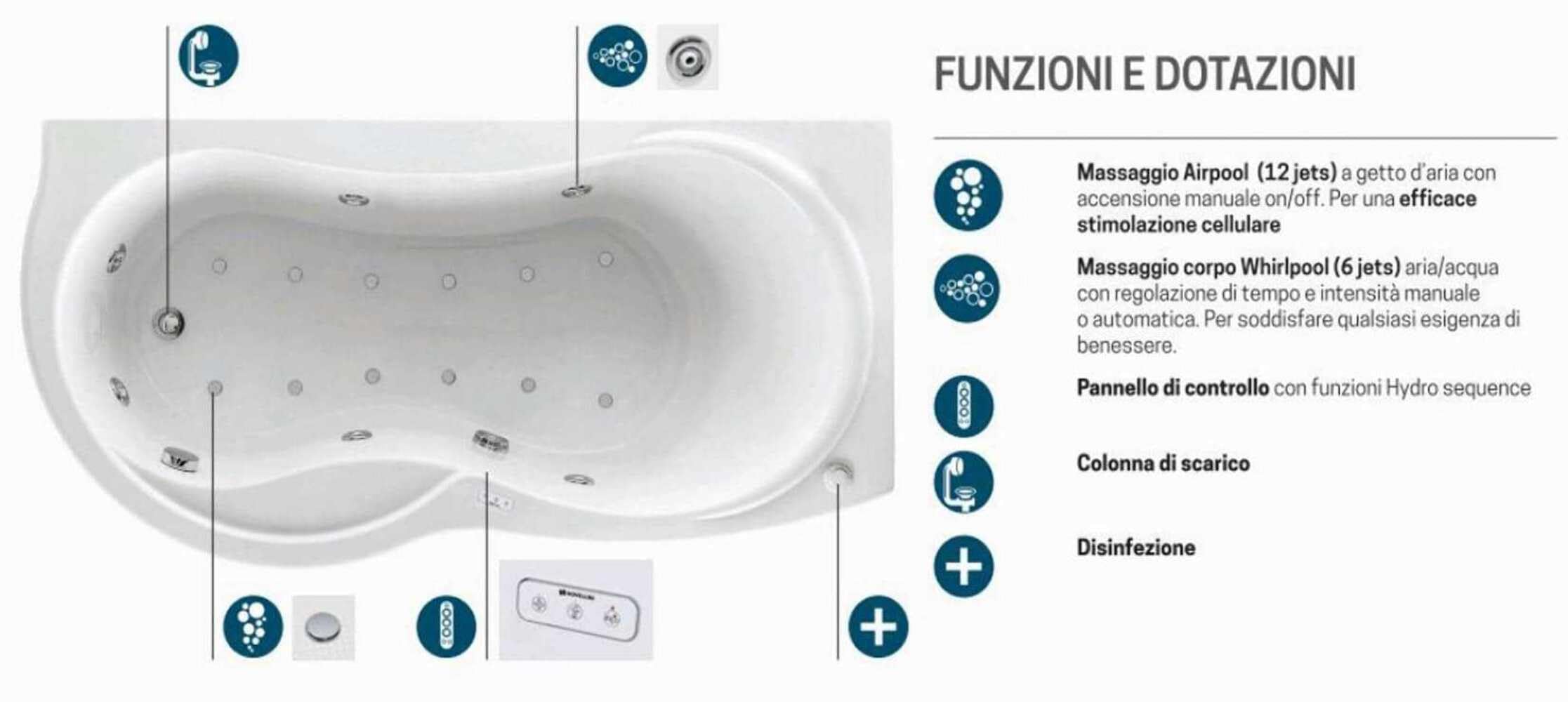 Wanna z hydromasażem narożna zakrzywiona prostokątna Novellini Venus Hydro Plus 180x80 H55 cm 200 litrów LT Prawa kolumna Panel dezynfekcji Airpool Pilot zdalnego sterowania rama biała błyszcząca
