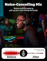 Vista 16 de DEEBOX Gaming Headset for PC, PS5, PS4, Xbox, Gaming Headphone with Detachable Noise Canceling Mic, Wired Gaming Headsets 3.5mm for PC, Laptop, Mac